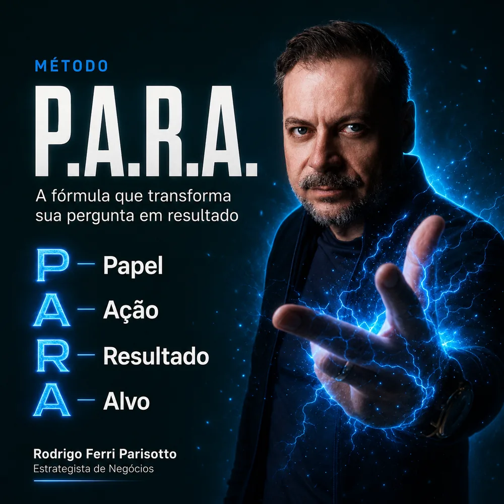 Método P.A.R.A. — Papel, Ação, Resultado, Alvo